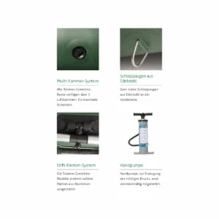 Talamex Greenline GLW300 Schlauchboot Mit Holzboden, Länge 3,00m, Dunkelgrün -12 Seemeilen greenline infos 2 png