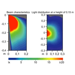 Hella Marine Serie 8560 Easy Fit Stufenleuchte LED - Gehäuse Kunststoff Verchromt, Lichtfarbe Blau 8 Hella Marine Serie 8560 Easy Fit Stufenleuchte LED - Gehäuse Kunststoff Verchromt, Lichtfarbe Blau -12 Seemeilen hella marine serie 8560 easy fit stufenleuchte led gehaeuse kunststoff verchromt lichtfarbe weiss 4 gif 4a23bd870c0c3d8a 4
