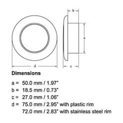 Hella Marine Serie 9599 Rakino Deckenstrahler LED - Gehäuse Kunststoff Weiß - Lichtfarbe Weiß - Spannung 24 Volt 7 Hella Marine Serie 9599 Rakino Deckenstrahler LED - Gehäuse Kunststoff Weiß - Lichtfarbe Weiß - Spannung 24 Volt -12 Seemeilen hella marine serie 9596 9599 rakino deckenstrahler led edelstahl poliert lichtfarbe weiss 12 volt abmessungen jpg 1